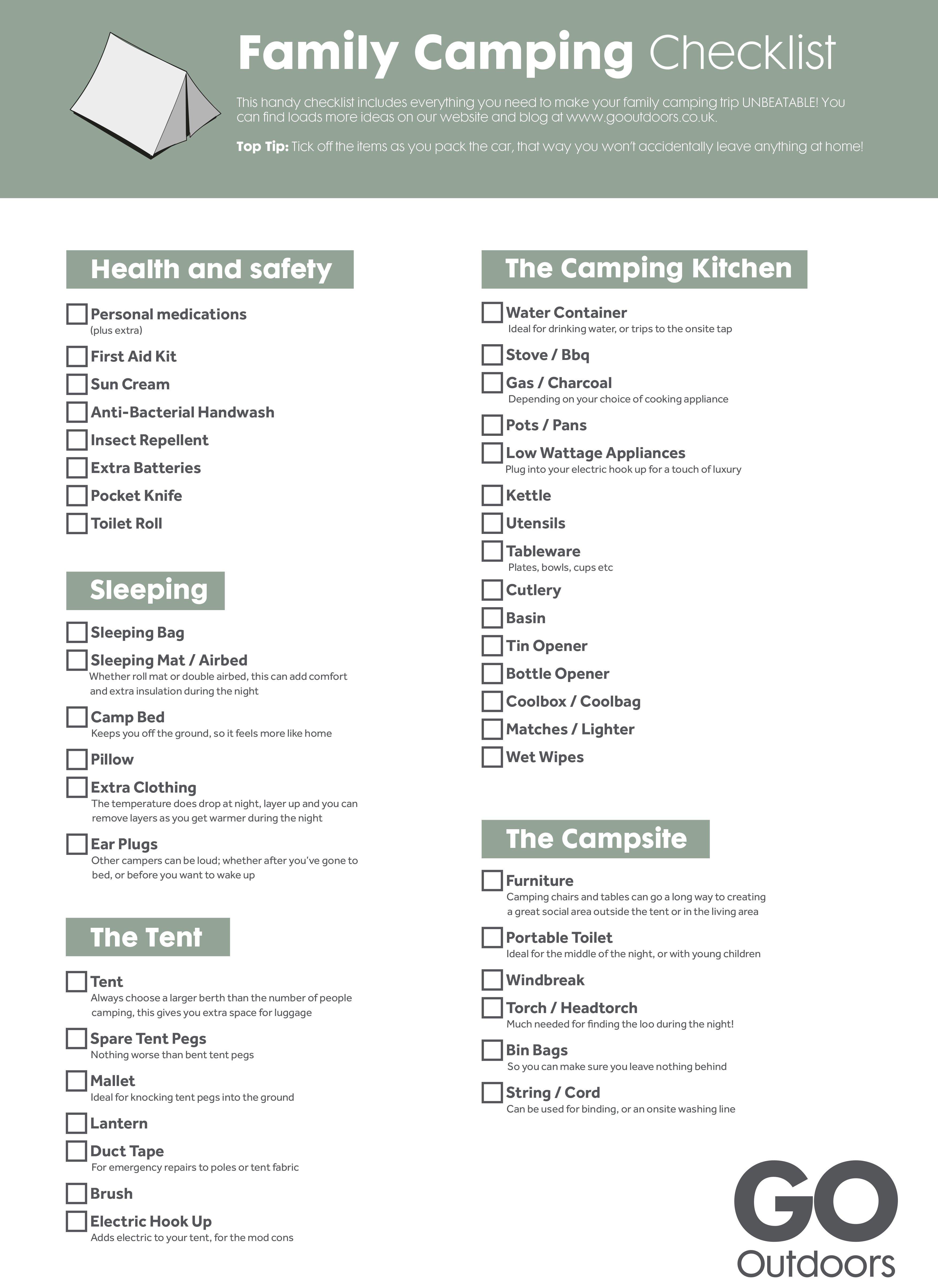 Hiking and hotsell camping checklist